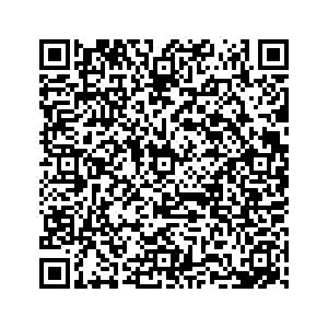 Kontaktdaten als QR Code